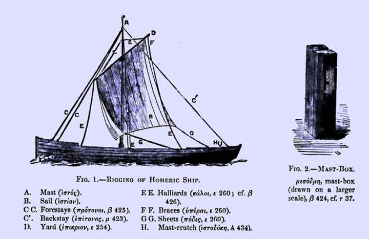 Homericship rigging720